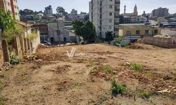 Imagem 10: Terreno - Vila Olivo - Valinhos