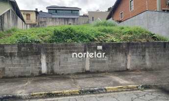 Imagem 7: Ótimo terreno à venda no City América