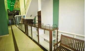 Imagem 11: Prédio à venda em Campinas, Centro, com 2562.18 m²