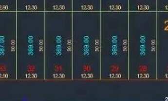 Imagem 4: Lote comercial no Anel Viário de Aparecida de Goiânia