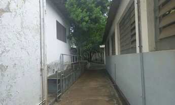 Imagem 6: Prédio à venda com 5978.02 m² na Vila Industrial, Campinas