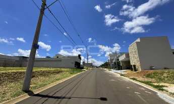 Imagem 7: Terreno à venda em condomínio no Jardim Jóckei Club A, São Carlos