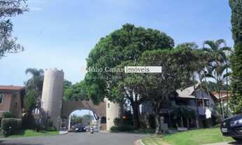 Imagem 4: Terreno Condomínio em Sorocaba