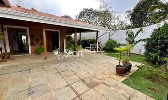 Imagem 5: Casa - Bairro das Palmeiras - Campinas