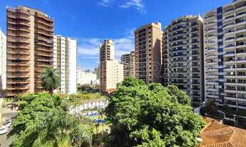 Imagem 7: Apartamento Padrão em Ribeirão Preto