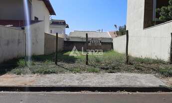 Imagem 5: Terreno - Residencial Terras do Barão - Campinas