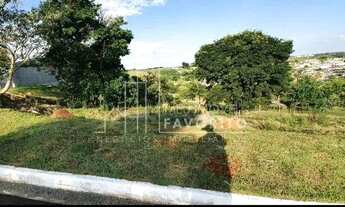 Imagem 2: Terreno à venda, Jardim Taruma, JUNDIAI - SP