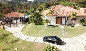 Imagem 4: Casa - Ivoturucaia - Jundiaí