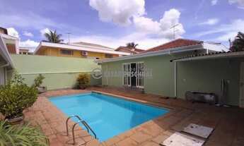 Imagem 4: Casa Térrea Alto da Boa Vista Disponível Para Locação Alto Da Boa Vista 4 Dormitórios 4