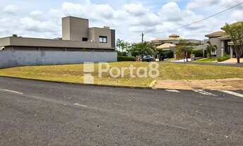 Imagem 3: Terreno com 584m² para Construir ou Investir no Prestigiado Condomínio Buona Vita