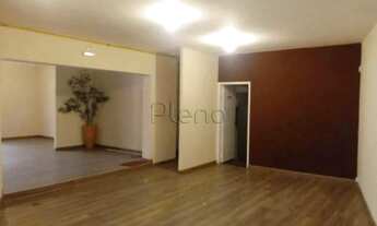 Imagem 2: Sala à venda em Campinas, Taquaral, com 304 m²