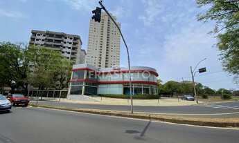Imagem 2: Imóvel comercial para locação na Avenida Presidente Kennedy em Piracicaba