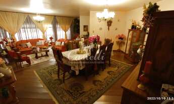 Imagem 6: Casa com 4 dormitórios à venda,1.200.00 m², Boa Vista, PONTA GROSSA - PR