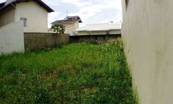 Imagem 3: Terreno - Residencial Terras do Barão - Campinas