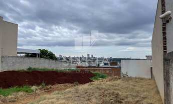 Imagem: Terreno bairro Canadá A 5 min do centro