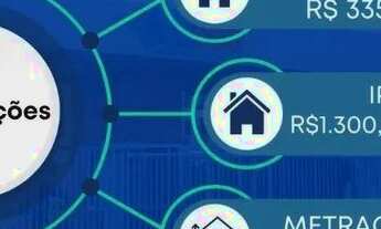 Imagem 2: Grand Belize, Apartamento Farolândia