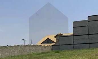 Imagem 3: Terreno - Swiss Park - Campinas