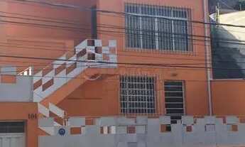 Imagem: Casa Sobrado em Jundiaí