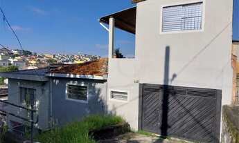 Imagem: Oportunidade 2 casas em um mesmo terrreno