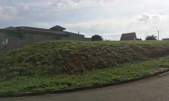 Imagem 2: Terreno Condomínio em Jundiaí