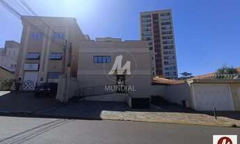 Imagem 7: Sala comercial (sala - edificio coml.) , cozinha planejada, em condomínio fechado