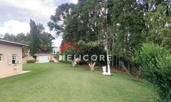 Imagem 6: Chácara em Estrada Municipal - Área Rural de Itu - Itu/SP