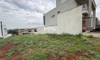 Imagem 7: Terreno à venda em Piracicaba, Santa Rosa, com 308 m², Condomínio Villa Bela Vista