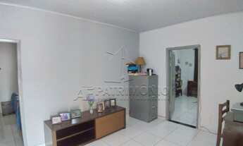 Imagem 6: Casa à venda com 3 dormitórios em Jardini, Sorocaba cod:67222