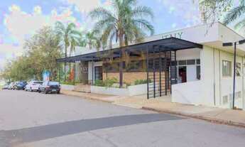 Imagem 6: Terreno - Swiss Park - Campinas