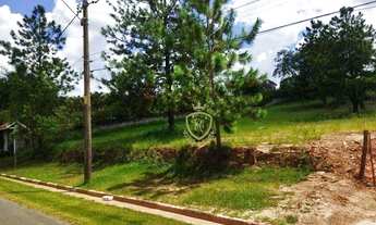 Imagem 3: Terreno à venda, 2000 m² por R$ 600.000,00 - Condomínio City Castelo - Itu/SP