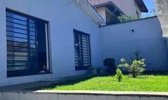 Imagem 2: Venda e locação