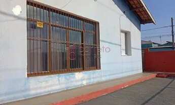 Imagem 2: Casa Padrão em Jundiaí