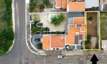 Imagem 6: Terreno à venda no Jardim Esmeraldina Campinas