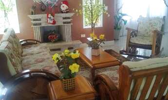 Imagem 7: Direto com proprietario