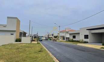 Imagem 3: Terreno à venda, 360 m² por R$ 450.000 - Condomínio Reserva Saint Paul - Itu/SP