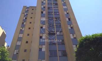 Imagem 2: LONDRINA - Padrão - Centro