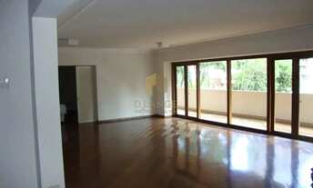 Imagem: Apartamento para Venda e Locação no Bairro