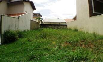 Imagem 2: Terreno - Residencial Terras do Barão - Campinas