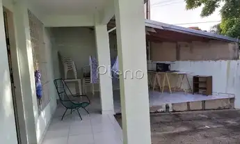Imagem 6: Casa - Chácara da Barra - Campinas