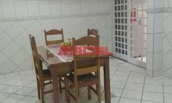 Imagem 4: Casa Padrão em Sao Jose dos Campos