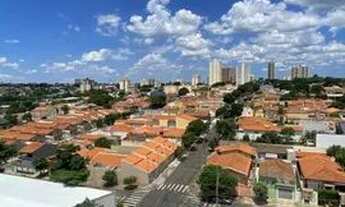 Imagem 2: Apartamento Duplex Cobertura para venda em Indaiatuba