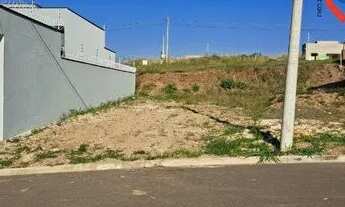 Imagem 3: PIRACICABA - Terreno Padrão - Residencial Quinta do Campestr