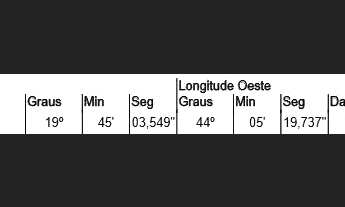 Imagem 2: Oportunidade Única em RIBEIRAO DAS NEVES - MG | Tipo: Terreno