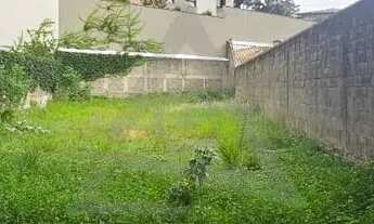 Imagem: Terreno à venda e para alugar em Campinas
