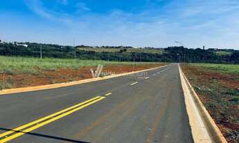 Imagem 3: Terreno - Urbe 365 - Paulínia