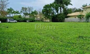 Imagem 3: Terreno à venda em Campinas, Sítios de Recreio Gramado, com 1430 m², Green Golf