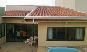 Imagem 2: Apartamento Cobertura em Jundiaí