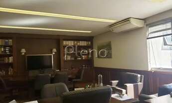 Imagem 6: Sala - Centro - Campinas
