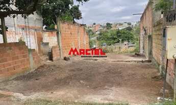 Imagem: Terreno Residencial em São José dos Campos