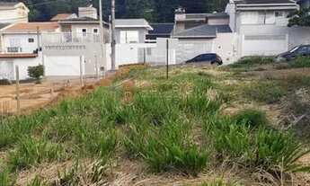 Imagem 4: Terreno Padrão em Jundiaí